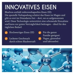 BlueIron Eisentropfen|