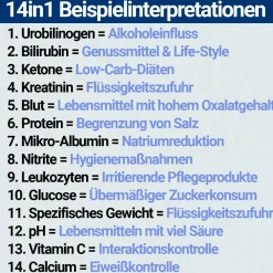 14in1 Gesundheitstest für Urin><noscript><img width=