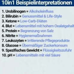 10in1 Gesundheitstest Urintest in Ernährungsfragen|BMUT Online