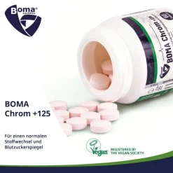Boma Chrom + 125| Outlet