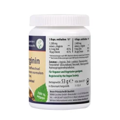 Boma L-Arginin| Clearance