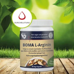 Boma L-Arginin| Clearance