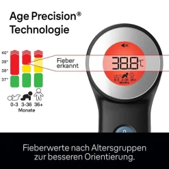 No touch + touch Stirnthermometer Age Precision®><noscript><img width=
