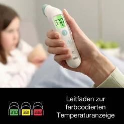 Templeswipe Digitales Thermometer BST200><noscript><img width=