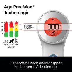 Thermometer mit berührungsfreiem und Berührungsmodus><noscript><img width=