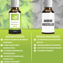 Brennnessel Öl | 100% natürlich | Starkes Haar | gesunde Kopfhaut | entzündungshemmend| Hot