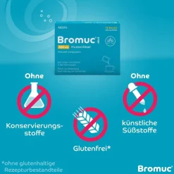 Bromuc akut 600 mg Hustenlöser - Verflüssigt zähen Schleim und erleichtert das Abhusten><noscript><img width=