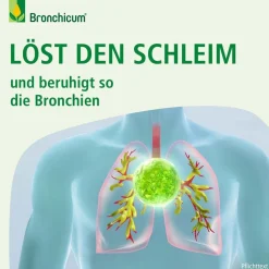 Thymian Hustensaft - Pflanzlicher Hustenlöser geeignet für Säuglinge|Bronchicum Clearance