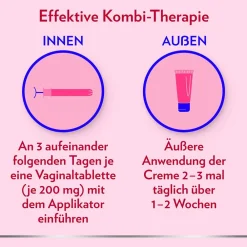 ® GYN 3-Tage-Kombi zur effektiven Behandlung von Scheidenpilz><noscript><img width=