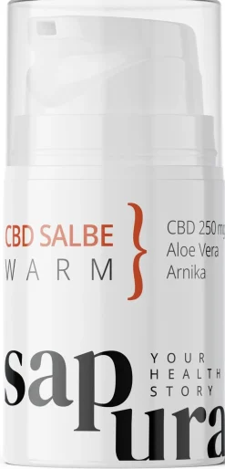 Cannabis CBD Gel 250mg * Wärmende CBD Salbe extra stark * Dermatologisch geprüft & zertifiziert|sapura Clearance