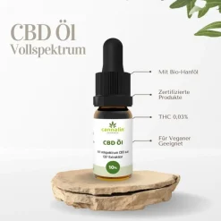 - CBD Öl Vollspektrum - 20%>cannalin New