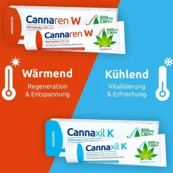 Cannaren W Wärmendes CBD-Gel| Clearance