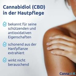 Cannaxil K Kühlendes CBD-Gel><noscript><img width=