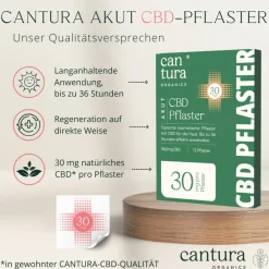 CANTURA® CBD-Pflaster AKUT Alternative zu Schmerzpflaster PREMIUM 30mg> New
