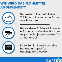 Capstar Tabletten gegen Flöhe für Katzen und kleine Hunde bis 11 kg, 6 Tabletten in einer Packung><noscript><img width=