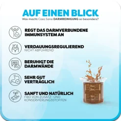 DARMREINIGUNG, Darmsanierung mit effektiven Mikroorganismen|Casa Sana Hot