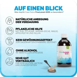 FreeLaxan KIDS - Bei Verstopfung und Darmträgheit><noscript><img width=