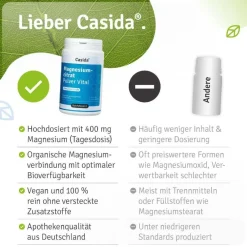 Magnesiumcitrat Pulver Vital – Premium Magnesium Pulver, hohe Bioverfügbarkeit><noscript><img width=