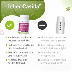 ® ProbioFemin><noscript><img width=