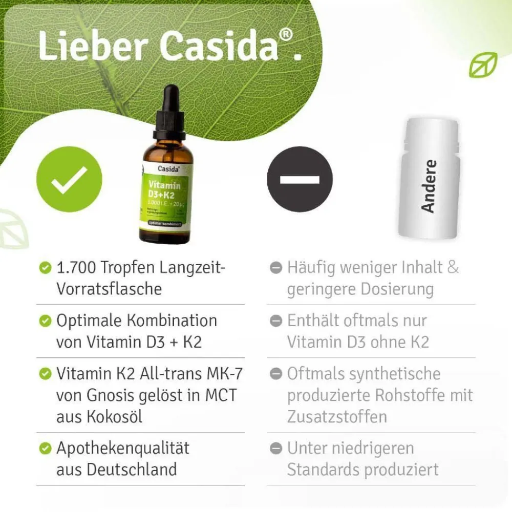 Vitamin D3 K2 Tropfen hochdosiert & vegan - 100% pflanzlich (ohne tierisches Lanolin) – 1000 I.E. Vitamin D + Vitamin K 20 µg>Casida Best