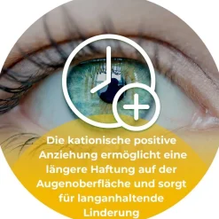 ® MD sine|Cationorm Online