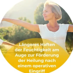 ® MD sine|Cationorm Online