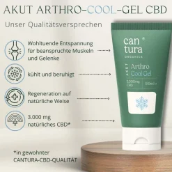 CBD GEL COOL : Das ARTHRO AKUT GEL von ® als CBD Kühl-Gel bei Muskel- und Gelenkbeschwerden|cantura Outlet