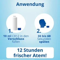 Mundspülung Zahnfleischschutz|CB12 Hot