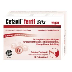® ferrit Stix|Cefavit Hot