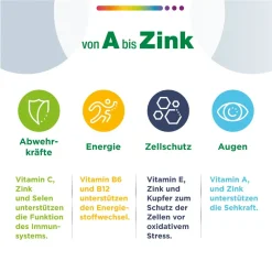 Von A bis Zink - Jetzt 20% mit dem Code Vitamine20 sparen*|Centrum Online