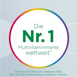 Von A bis Zink - Jetzt 20% mit dem Code Vitamine20 sparen*|Centrum Online