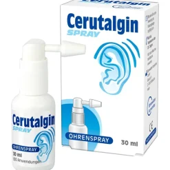 Cerutalgin® Spray> Hot