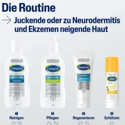 CETAPHIL PRO ItchControl Akut Repair Creme reduziert Symptome bei Neurodermitis><noscript><img width=