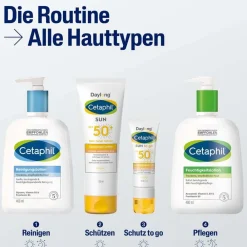 SUN Liposomale Lotion SPF 50+ Feuchtigkeitsspendende Sonnenschutzlotion><noscript><img width=