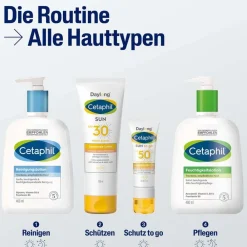 SUN Liposomale Lotion SPF 30 Feuchtigkeitsspendende Sonnenschutzlotion><noscript><img width=