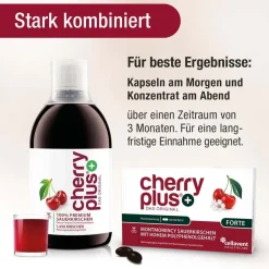 Cherry Plus Forte| Discount