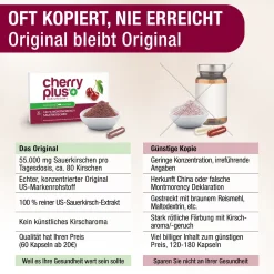 CHERRY PLUS® - Montmorency-Sauerkirsch-Kapseln><noscript><img width=