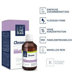 Chrome.Point - Nahrungsergänzungsmittel mit Chrom> Clearance