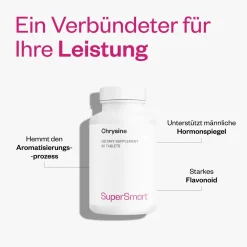 Chrysine - SuperSmart><noscript><img width=