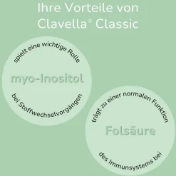 Classic mit myo-Inositol– zur Regulation des Monatszyklus und des Eisprungs><noscript><img width=