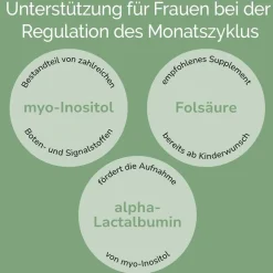 Premium Kinderwunsch: Zur Monatszyklus-Regulation – mit myo-Inositol><noscript><img width=