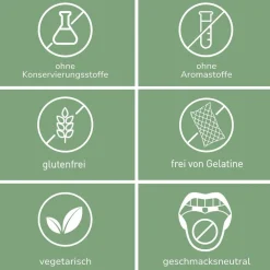 Premium Kinderwunsch: Zur Monatszyklus-Regulation – mit myo-Inositol><noscript><img width=