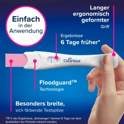 Schwangerschaftstest frühe Erkennung|Clearblue Outlet