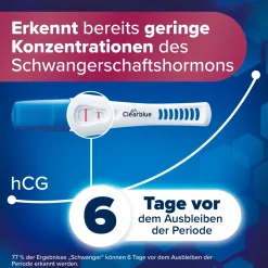Schwangerschaftstest 6 Tage vorher 2 Hormone><noscript><img width=