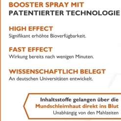 CODE Vital Q10 Active Spray mit Coenzym-Ubiquinol, Energie für jede Zelle><noscript><img width=