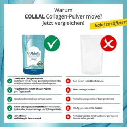 Collal® Halal-Collagen - move><noscript><img width=
