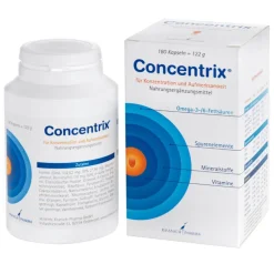Concentrix®| Outlet