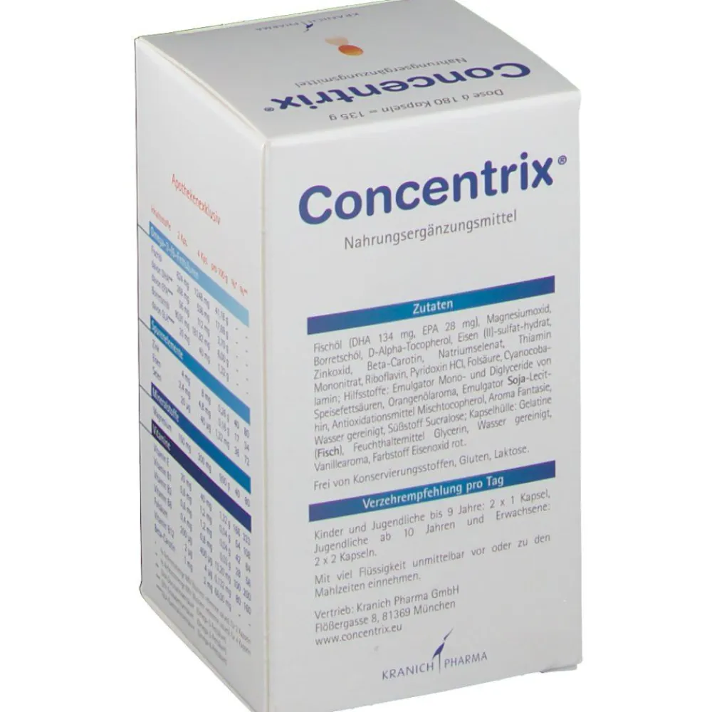 Concentrix®| Outlet