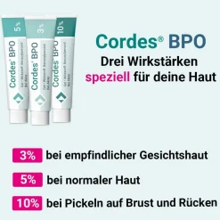 ® BPO 5% Gel|Cordes Best