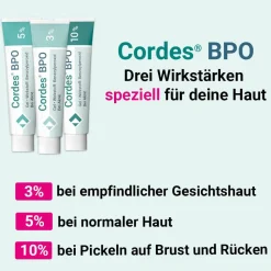 ® BPO 3% Gel|Cordes Hot